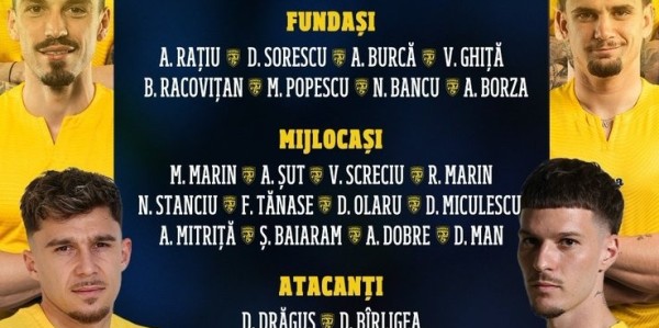 天博官方通道-罗马尼亚名单：斯坦丘领衔 浙江外援米特里策 玉昆外援布尔克在列