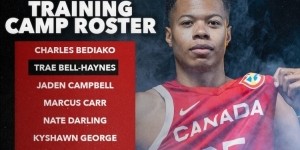 加拿大美洲杯训练营14人名单：凯肖恩-乔治和莱昂纳德-米勒领衔
